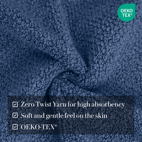 Lane Linen 100% Cotton Bath Towel for Bathroom - Zero Twist Yarn, 575 GSM (Dusk Blue) - Lane Linen