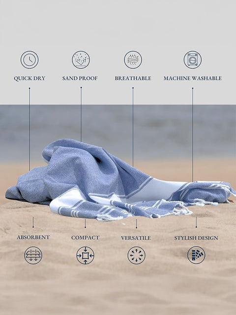 LANE LINEN 100% Cotton Pack of 2 Hammam Towels, Pre-Washed Quick Dry Sand Free Beach Towels For Adults - Modern, Rectangular, 39" x 71" - Forever Blue