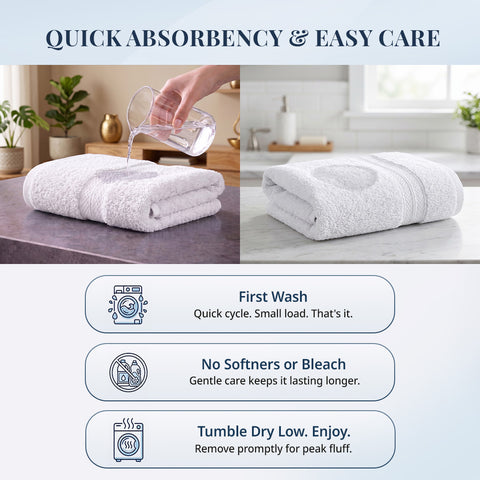 GRES Colorado | 100% Cotton Bath Towel | 450 GSM | Ring Spun Yarn