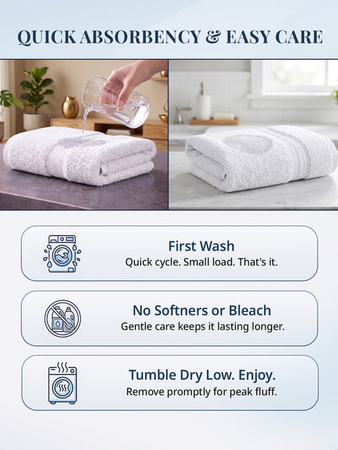 GRES Colorado | 100% Cotton 2 Piece Hand Towel | 450 GSM | Ring Spun Yarn