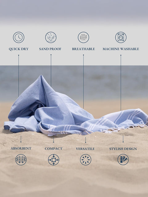 LANE LINEN 100% Cotton Pack of 2 Hammam Towels, Pre-Washed Quick Dry Sand Free Beach Towels For Adults - Modern, Rectangular, 39" x 71" - Sky Blue