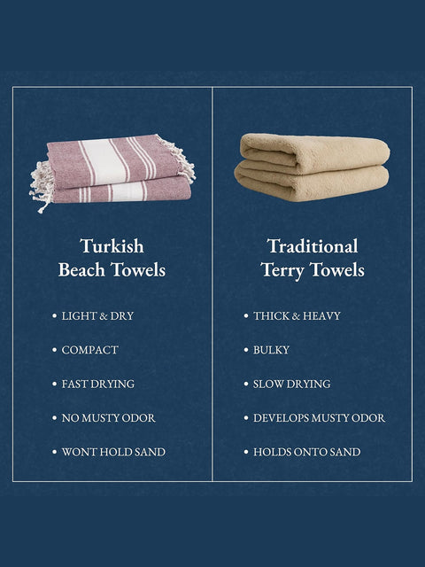 LANE LINEN 100% Cotton Pack of 2 Hammam Towels, Pre-Washed Quick Dry Sand Free Beach Towels For Adults - Modern, Rectangular, 39" x 71" - Wistful Mauve
