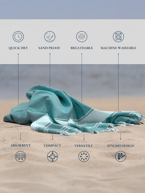Teal towel on sand with text highlighting features like quick dry, sand proof, breathable, machine washable, absorbent, compact, versatile, and stylish design.