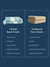 Quick Comparison chart of Turkish beach towels and traditional terry towels and their benefits on a blue background.