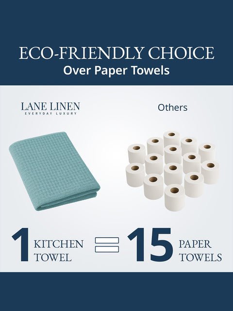 Lane Linen kitchen towel and paper towels with eco-friendly message on a blue background