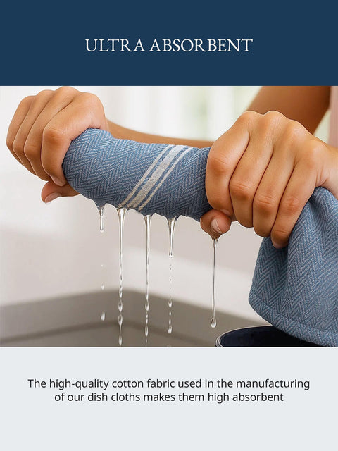 A Person holding a Indigo Color dish cloth with water dripping, emphasizing absorbency