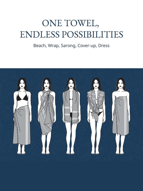 Illustrations of women wearing towels in various styles with text 'One Towel, Endless Possibilities' on a blue background.