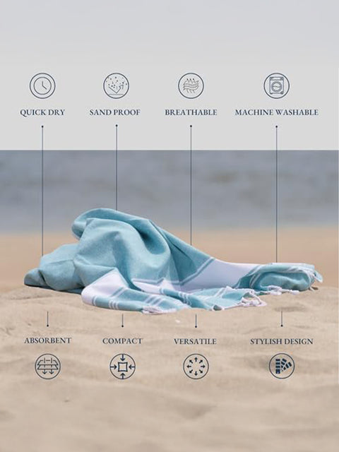 Aqua towel on sand with text highlighting features like quick dry, sand proof, breathable, machine washable, absorbent, compact, versatile, and stylish design.