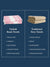 Quick Comparison chart of Turkish beach towels and traditional terry towels on a blue background and their benefits