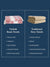  Quick Comparison chart of Turkish beach towels and traditional terry towels on a blue background and benefits