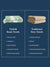 Quick Comparison and Benefits chart of Turkish beach towels and traditional terry towels on a blue background 