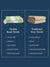 Quick Comparison chart of Turkish beach towels and traditional terry towels on a blue background.