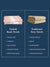 Comparison chart of Turkish beach towels and traditional terry towels on a blue background.