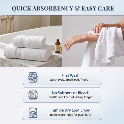 GRES Colorado | 100% Cotton Bath Towel | 450 GSM | Ring Spun Yarn